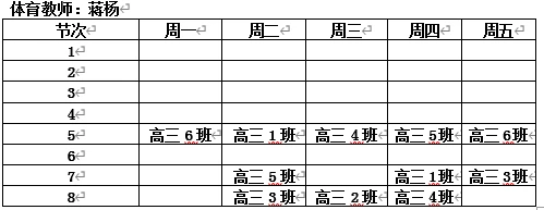 如何制定一个有效的篮球训练支持计划_1